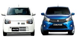Suzuki Alto & Cultus Latest Price, Withholding Taxes, Registration Fees for June 2025