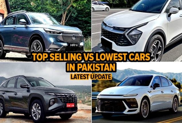Top-Selling Vs Lowest-Selling Cars in Pakistan – Latest 2025 Update