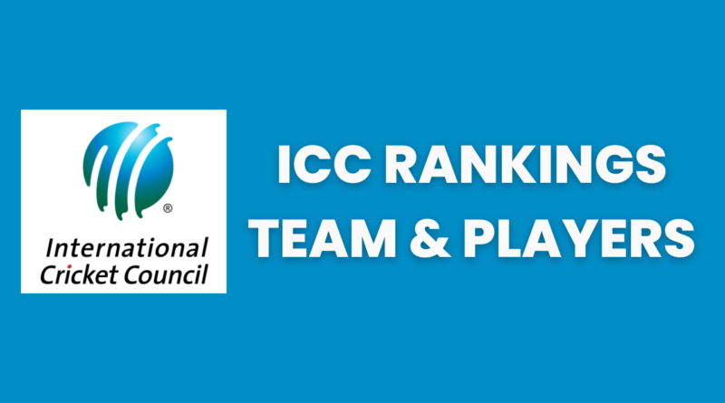 ICC test ranking: Pakistani batters miss out from top 10