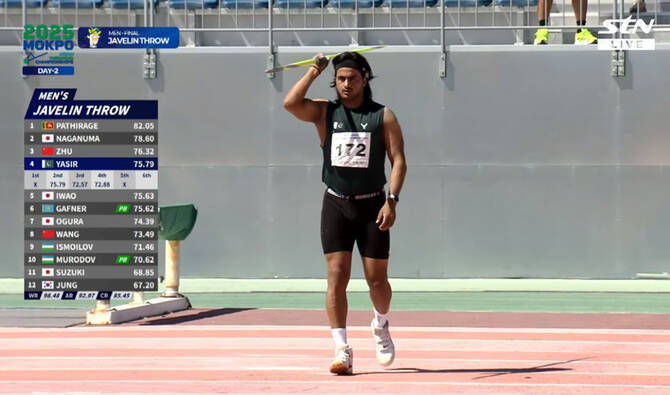 Pakistani javelin thrower Yasir Sultan clinches Bronze at Asian Throwing Championship