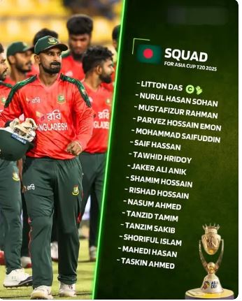 Bangladesh announces squad for Netherlands series and Asia Cup 2025