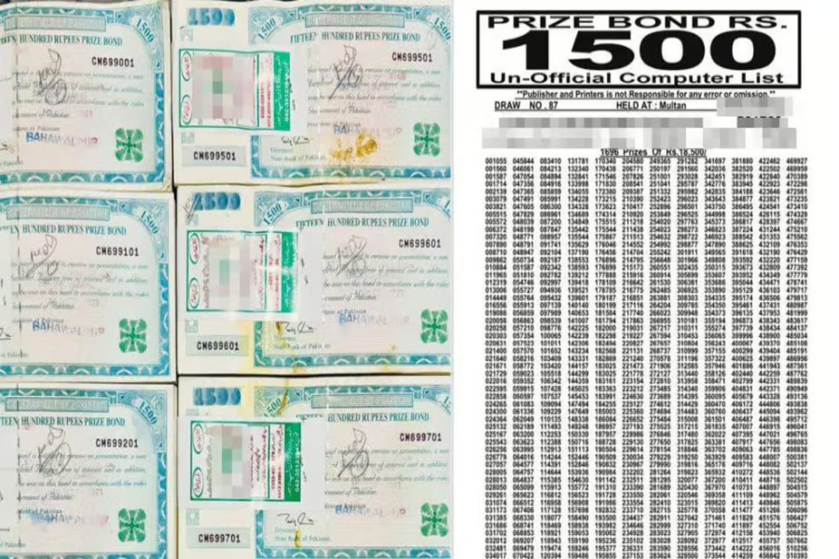 Rs. 1500 Prize Bond August 2025 Draw: Schedule, Prizes, and Tax Details
