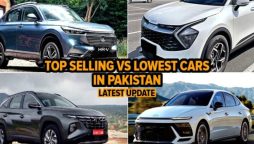 Top-Selling Vs Lowest-Selling Cars in Pakistan – Latest 2025 Update