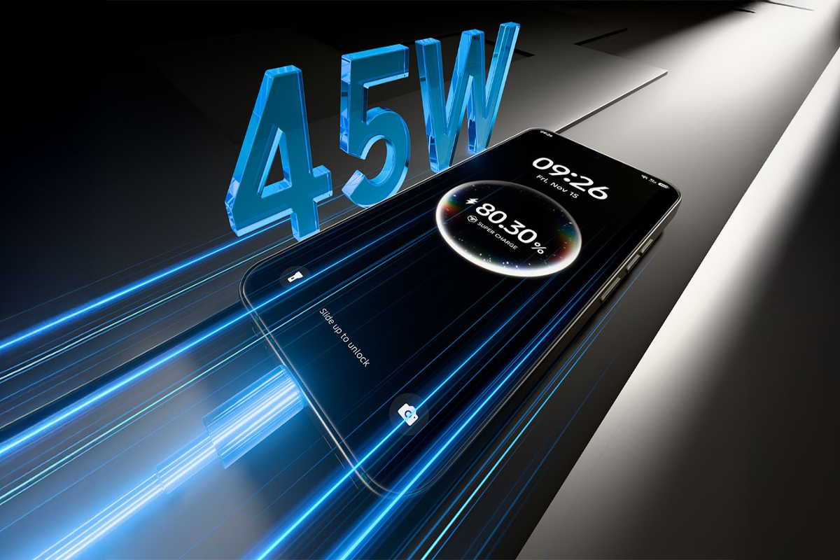 TECNO introduces latest Spark 40 in Pakistan