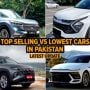Top-Selling Vs Lowest-Selling Cars in Pakistan – Latest 2025 Update