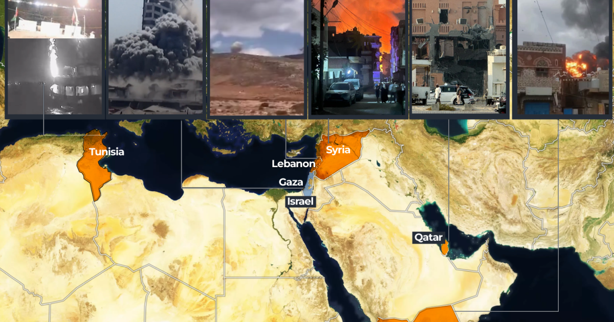 Israel launches coordinated attacks across multiple countries in 72 hours