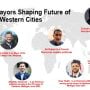 Muslim Mayors Shaping Future of Western Cities