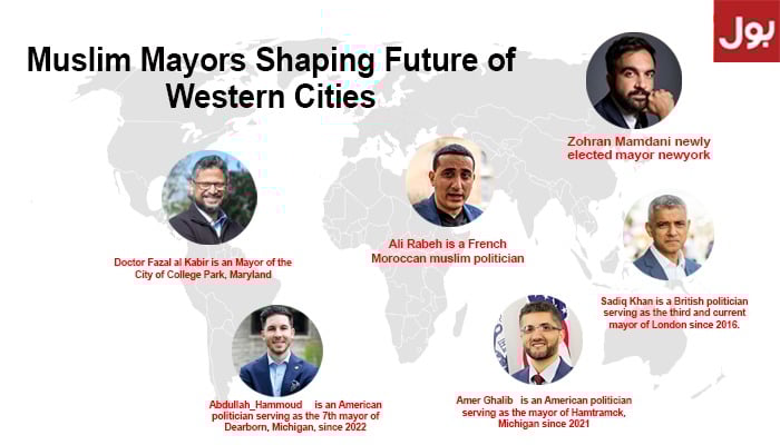 Muslim Mayors Shaping Future of Western Cities