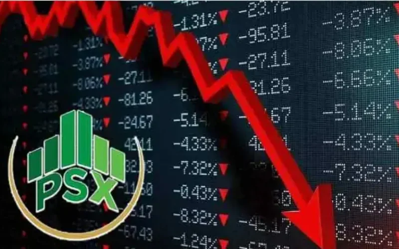 PSX slumps