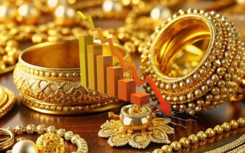 Gold prices