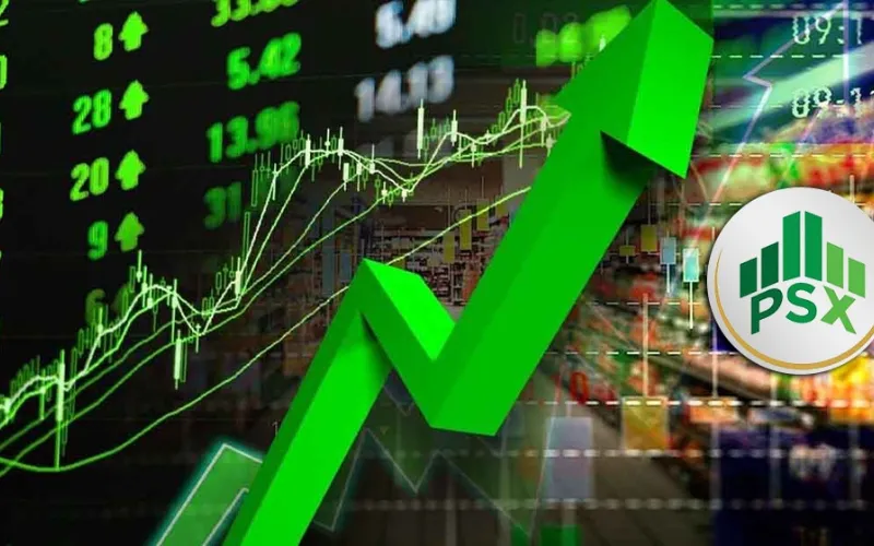 PSX gains