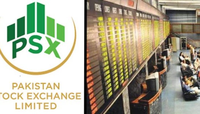 Strong Uptrend In PSX After Improvement In Global Markets